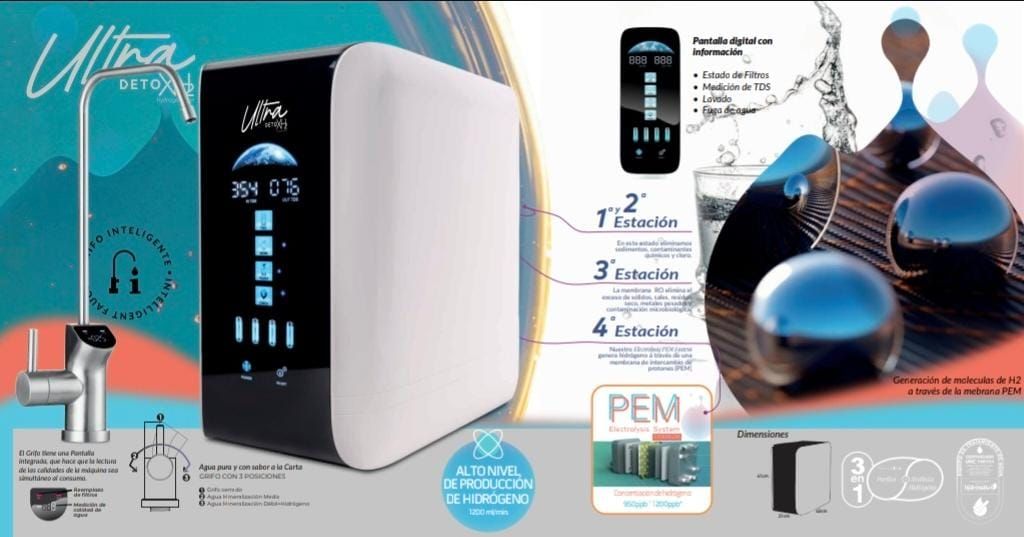 Gráfico promocional de un purificador de agua blanco de sobremesa con pantalla digital azul y características del producto.