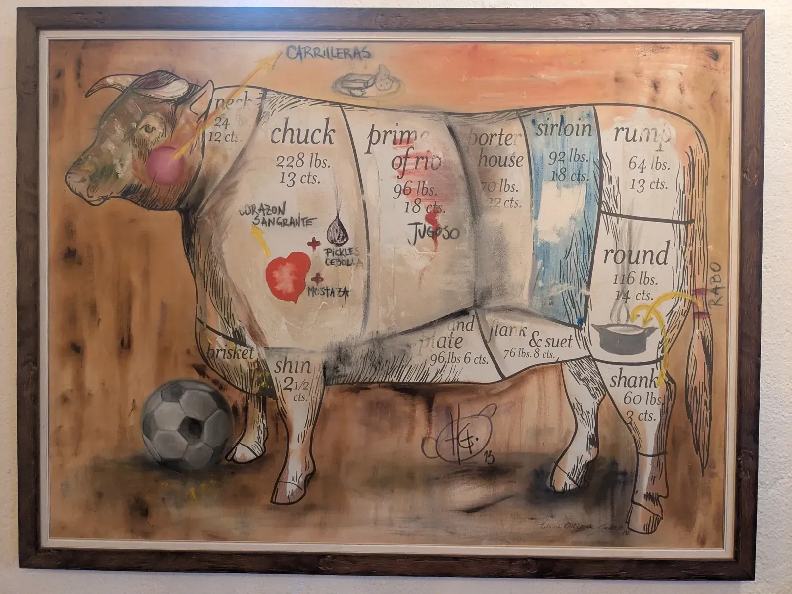 Diagrama de carnicero de una vaca con cortes de carne etiquetados, un balón de fútbol y detalles pintados; arte enmarcado.