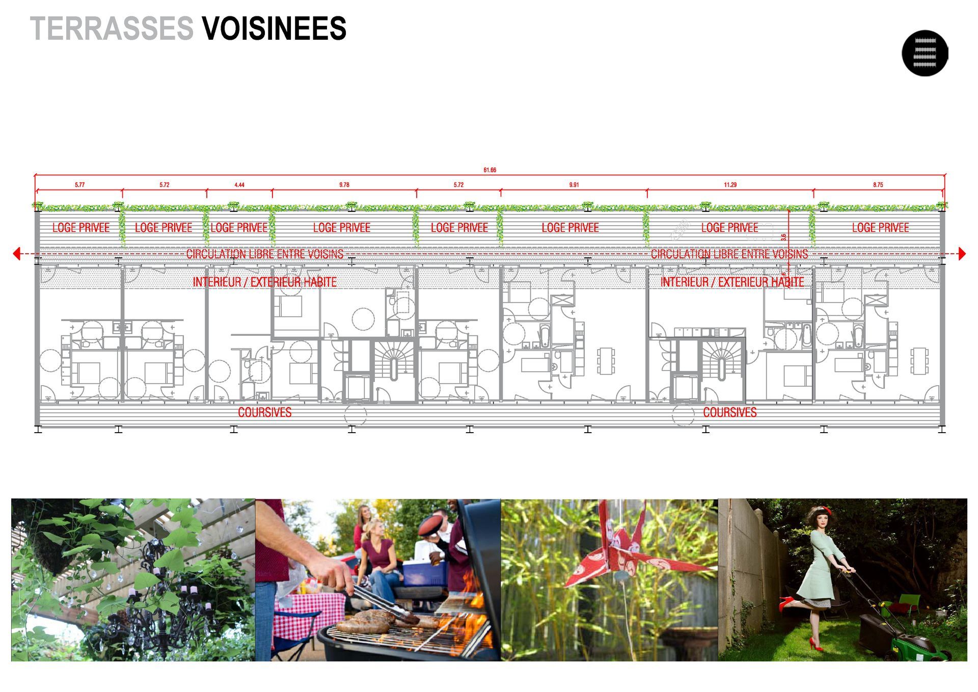 Vue en plan des terrasses communicantes avec détails architecturaux. Les photos montrent des scènes extérieures : verdure, grillades et jardinage.
