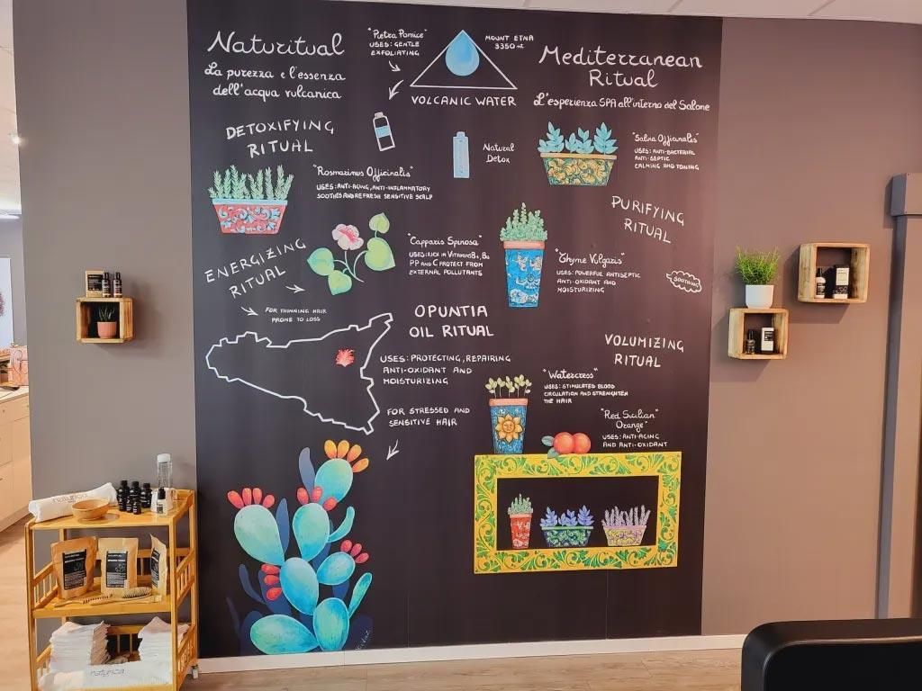 Eine Tafel mit einem Bild von einem Kaktus darauf