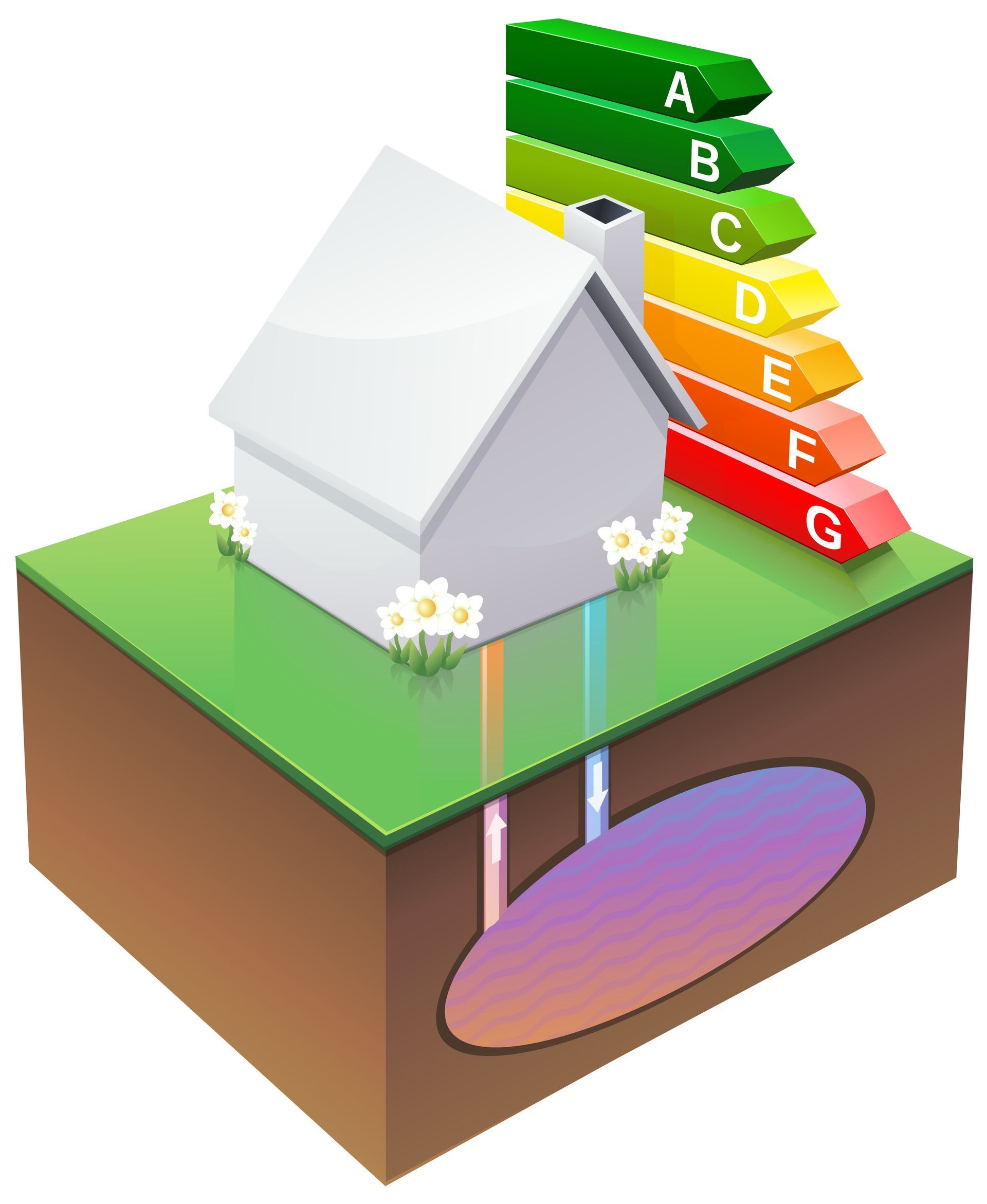 Illustration du fonctionnement d'une PAC géothermique