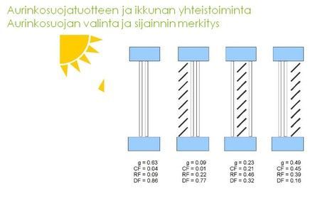 Kojo Kaihdin Ky