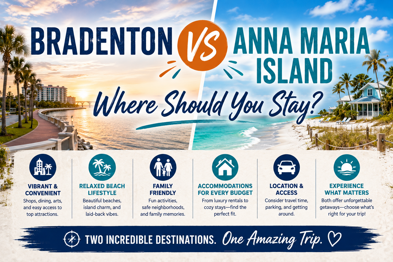 Braden ton vs. Anna Maria Island travel comparison graphic with beaches, icons, and 