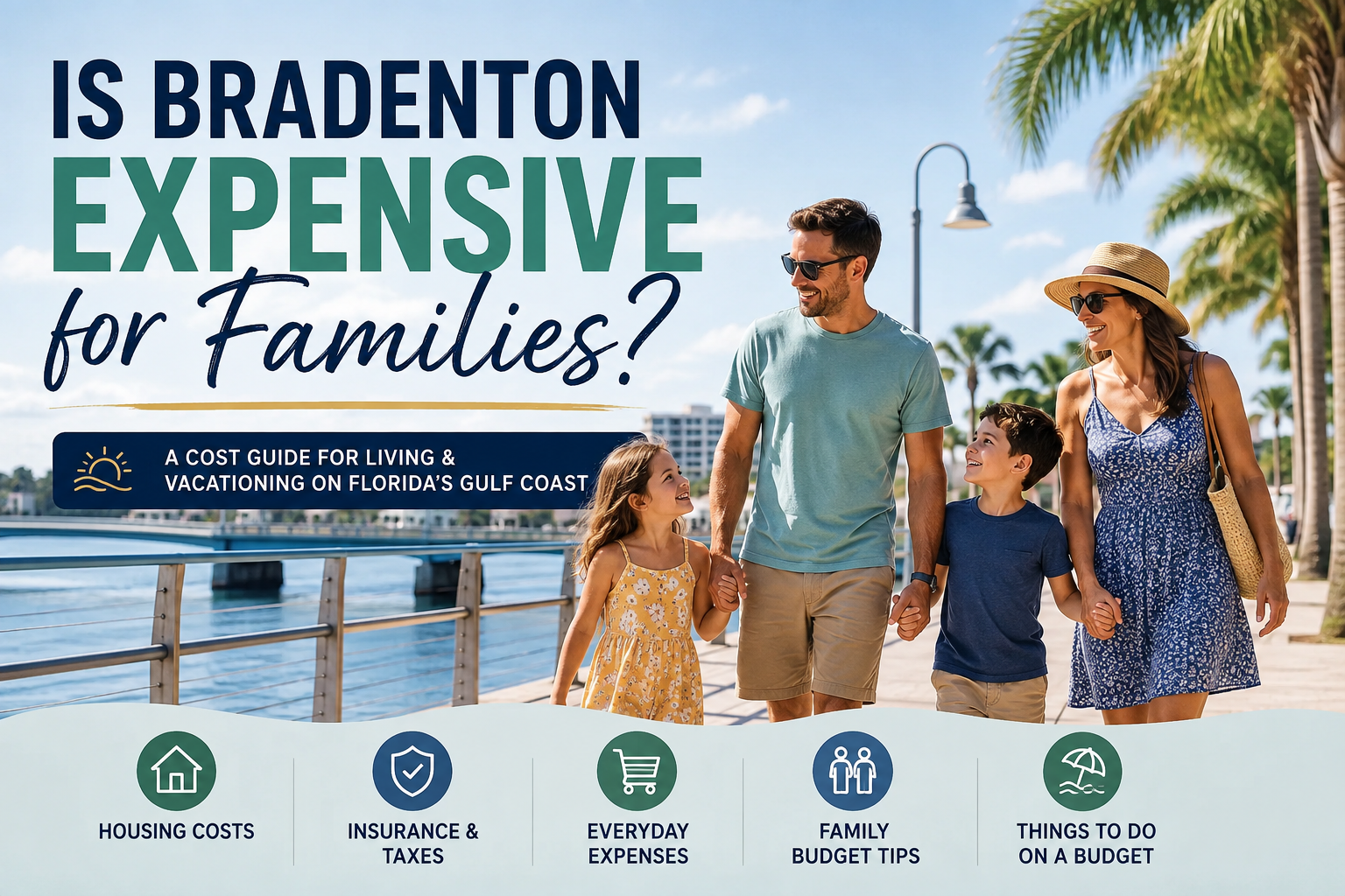 Bradenton beachfront ad asking if Bradenton is expensive for families, with a walking couple and icons below.