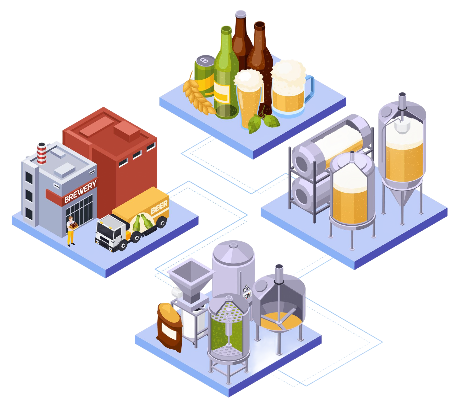 processus de production de la bière