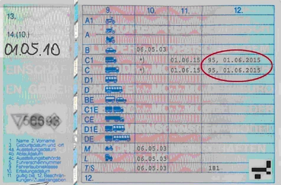 Nahaufnahme eines deutschen Fahrzeugscheins mit einem roten Oval, das die Datumsangaben hervorhebt.
