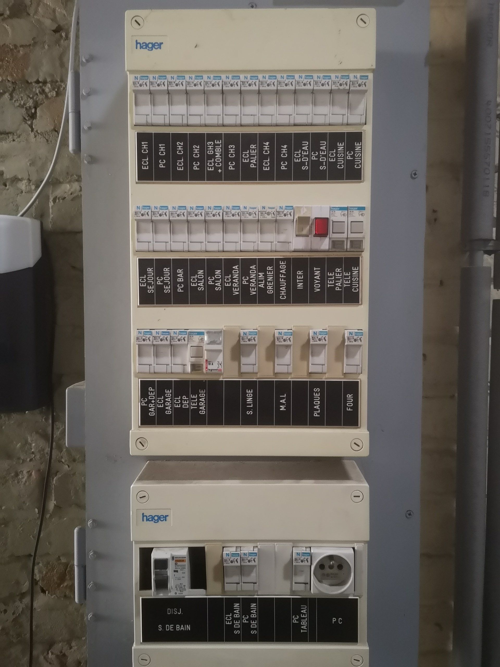 Installation d'un tableau électrique