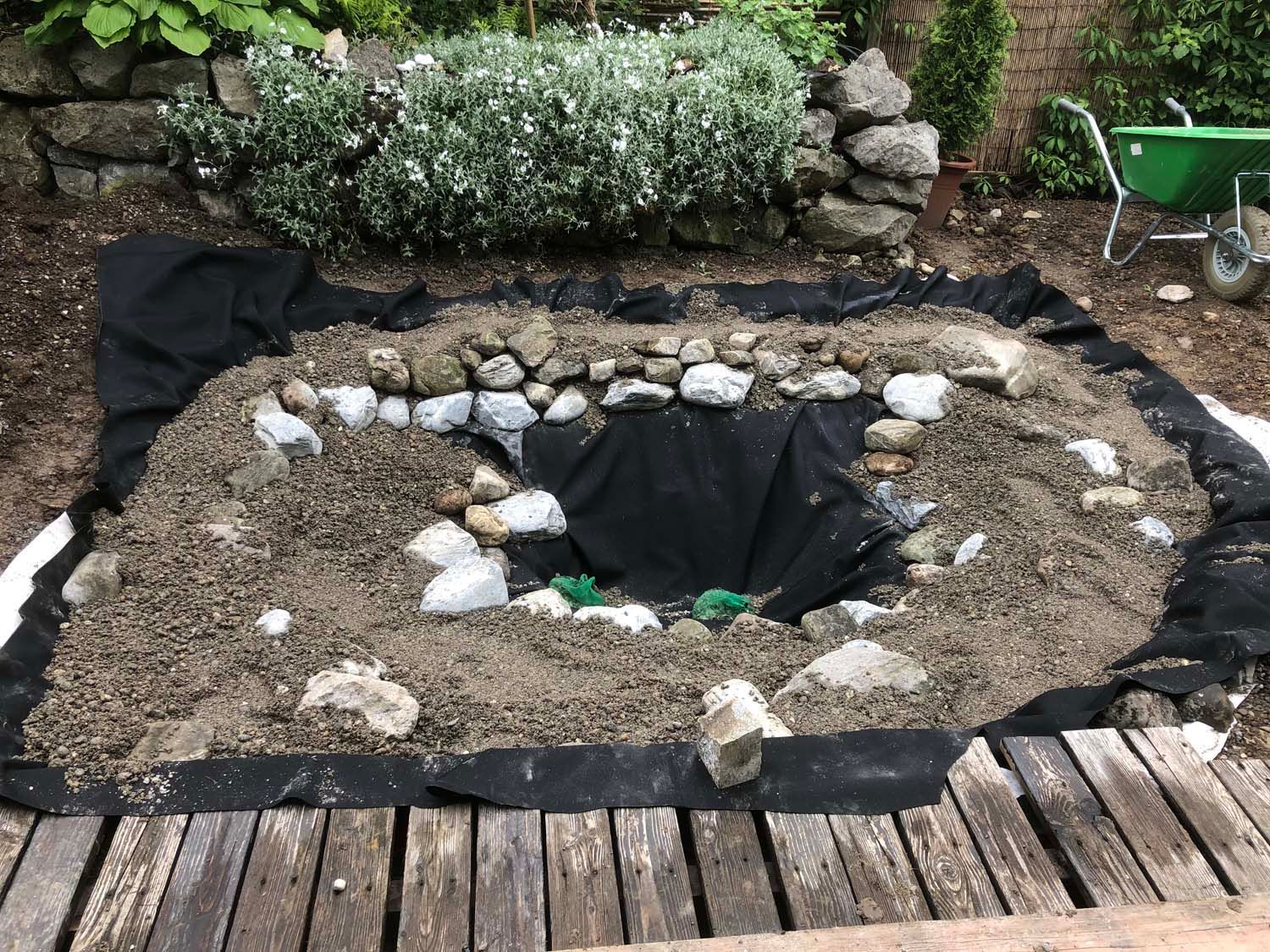 Gartenbau Teich - Gardenpower in Männedorf