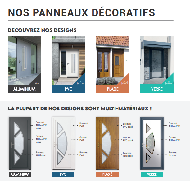Visuel avec différents modèles de portes d'entrée