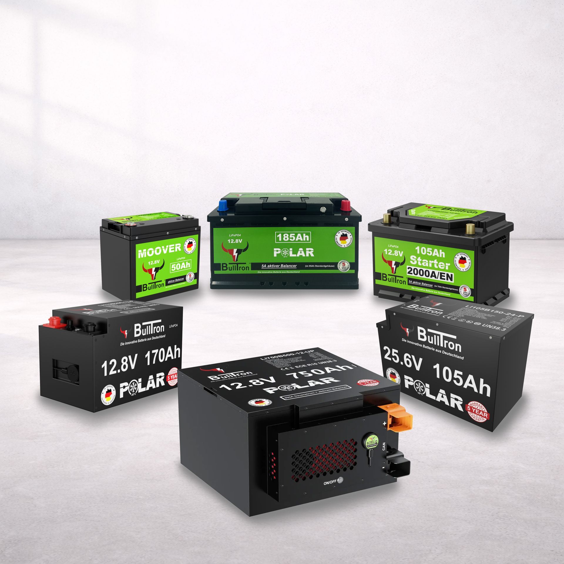 Bulltron Lithium-Batterien Übersicht – Versorgerbatterien in 12,8 V, 25,6 V und 51,2 V sowie Starter- und Moverbatterien für autarke Stromversorgung