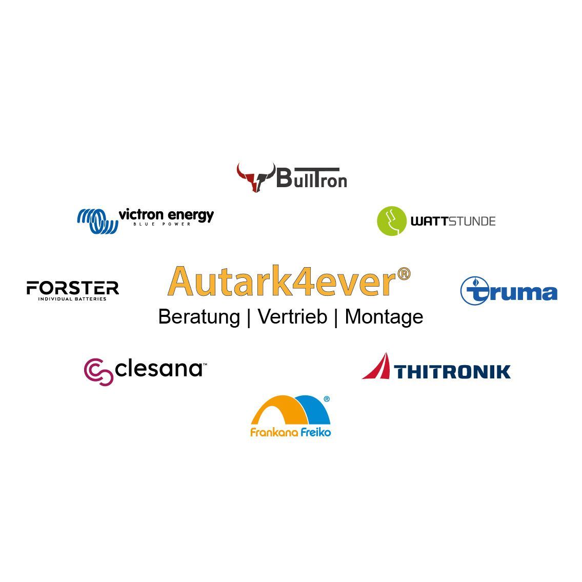 Logos für Autark4ever und zugehörige Marken, darunter Truma, Victron BullTron, Clesana, Thitronik, Wattstunde und Forster.