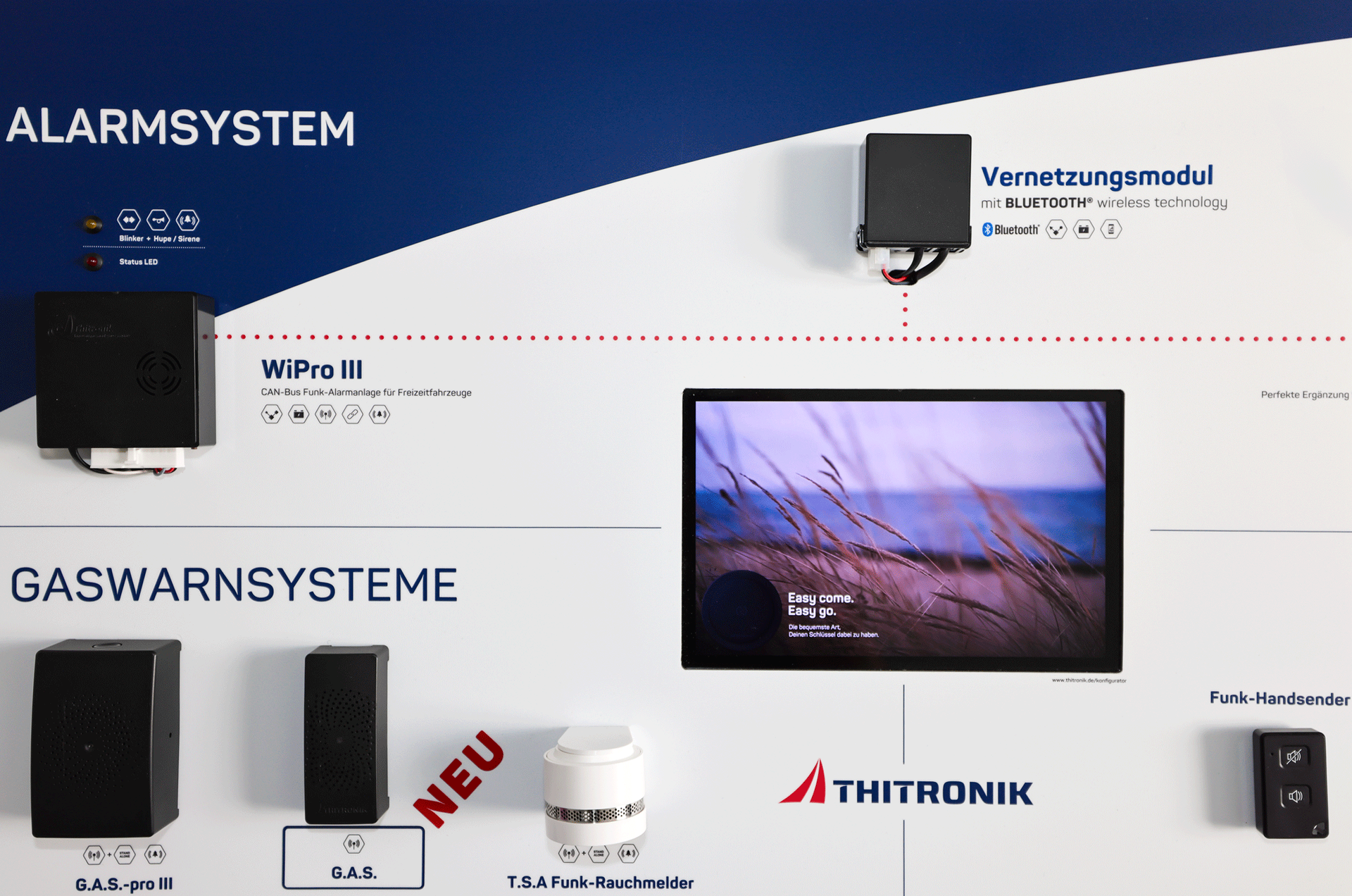 Alarm- und Gaswarnsystemanzeige mit Komponenten und Monitor, weiß-blauer Hintergrund.