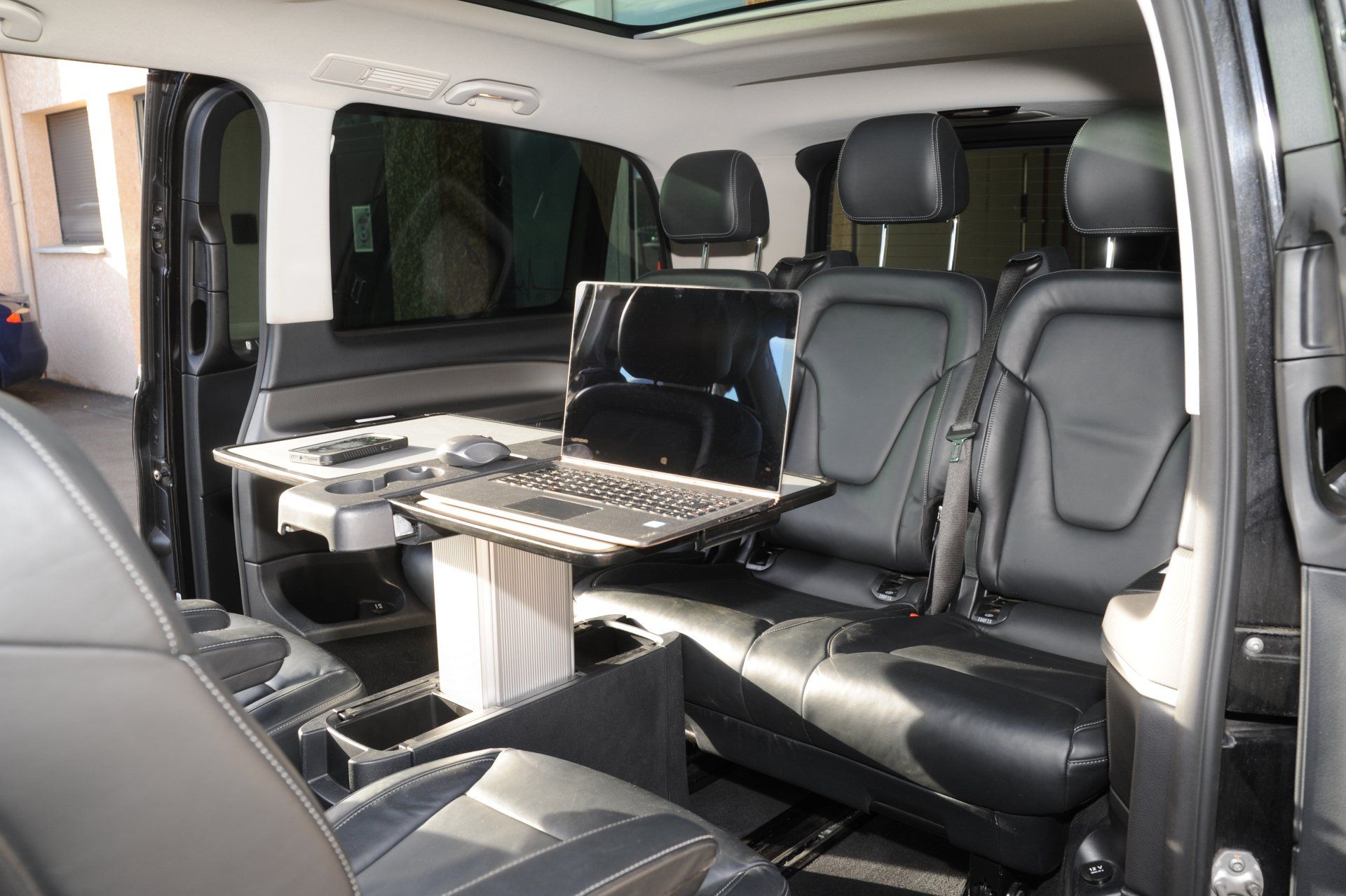 Transport de groupes