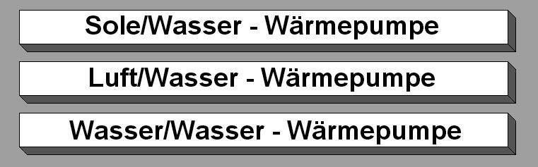 Die einzelnen Pumpen