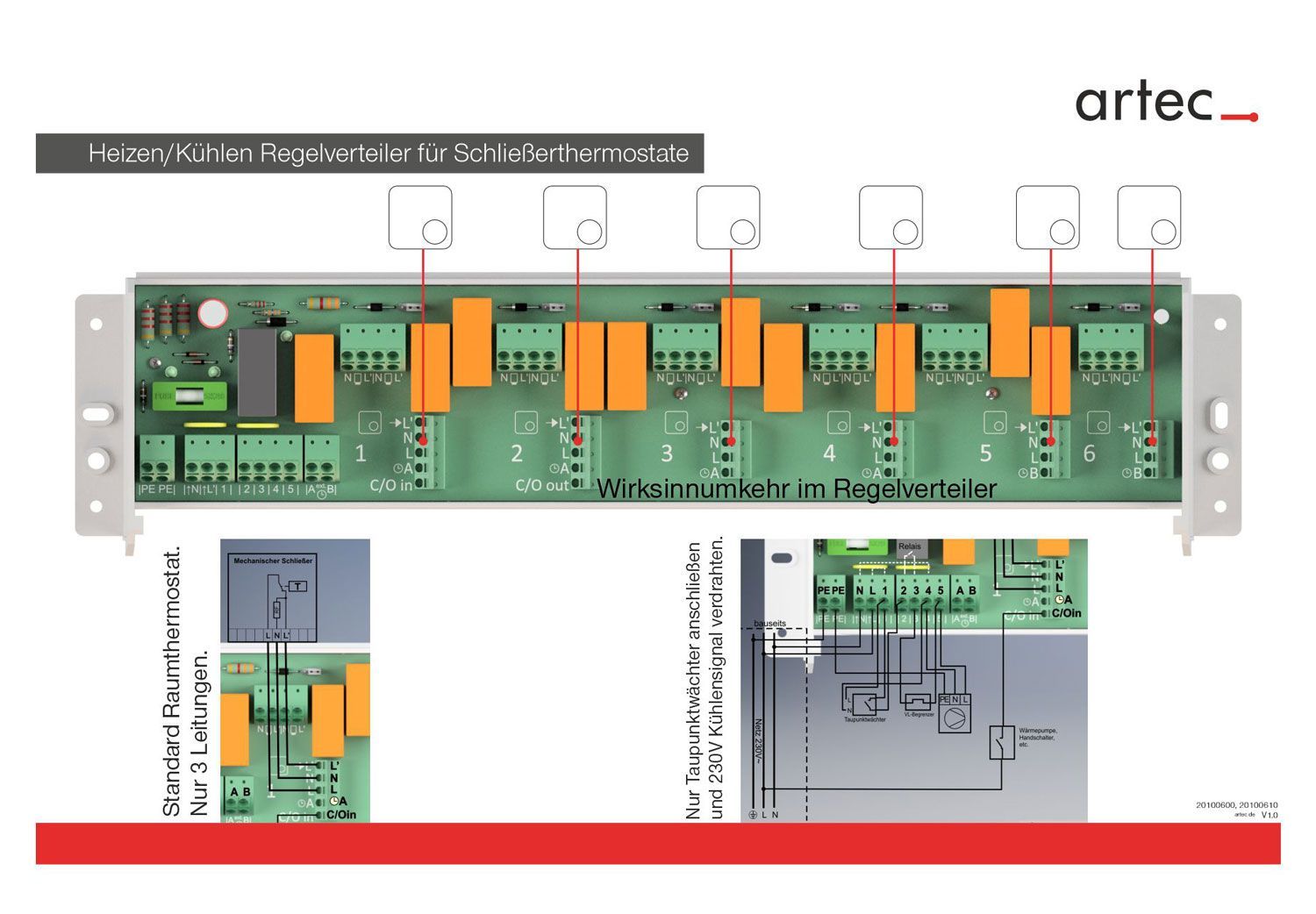 Ein Bild einer Leiterplatte mit einem Diagramm darunter