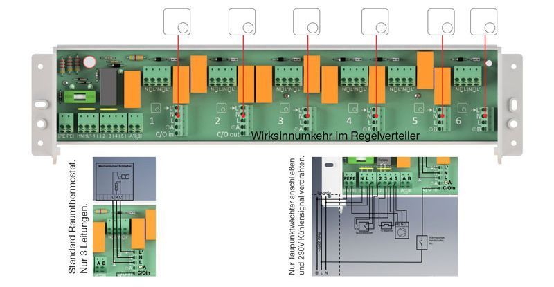 Ein Bild einer Leiterplatte mit einem Diagramm darunter