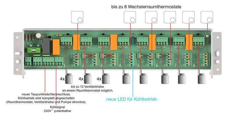 Ein Diagramm einer Leiterplatte mit vielen Drähten darauf