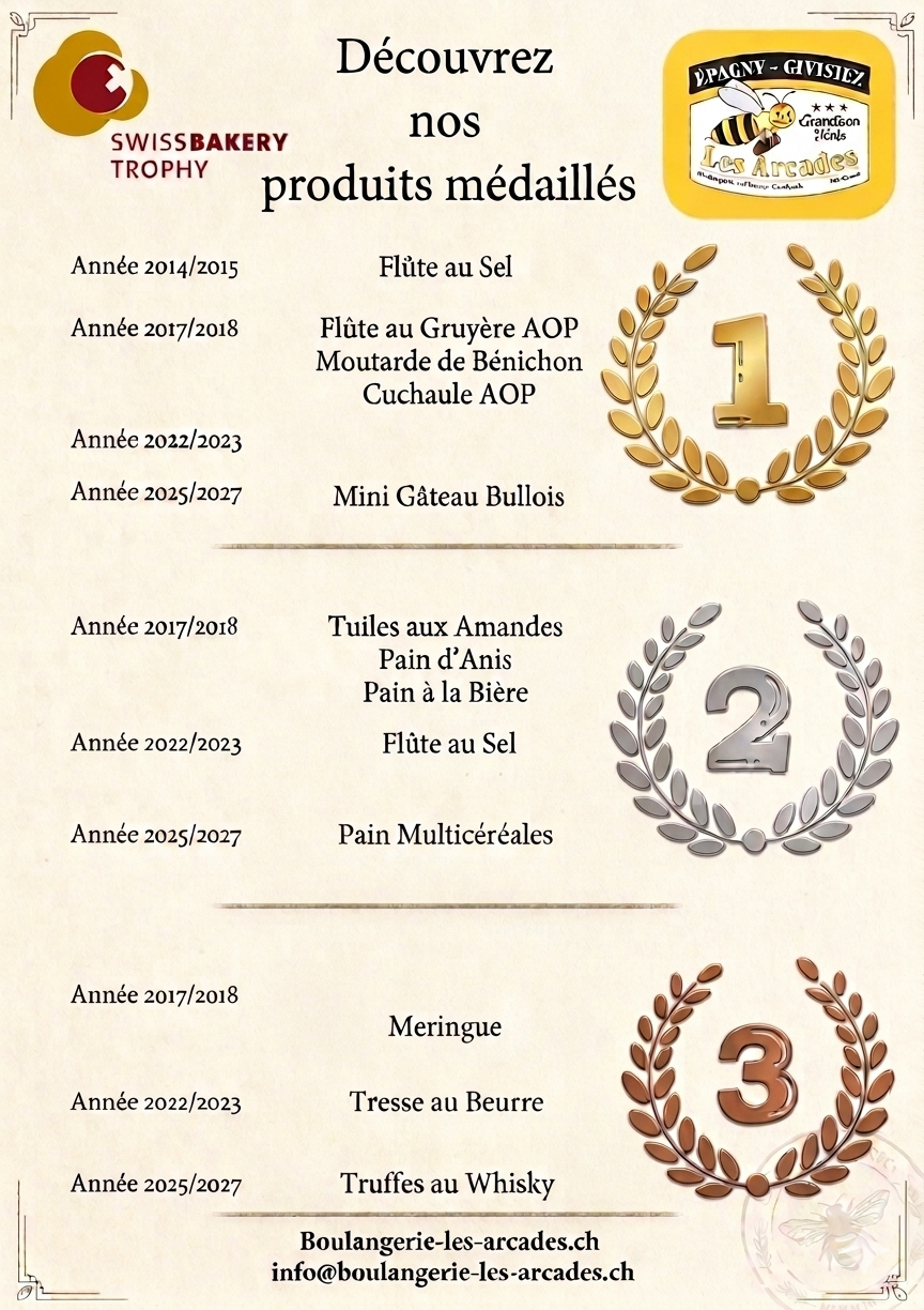 Une affiche du trophée suisse de la boulangerie 2014 avec trois médailles Boulangerie – Tea-Room Les Arcades