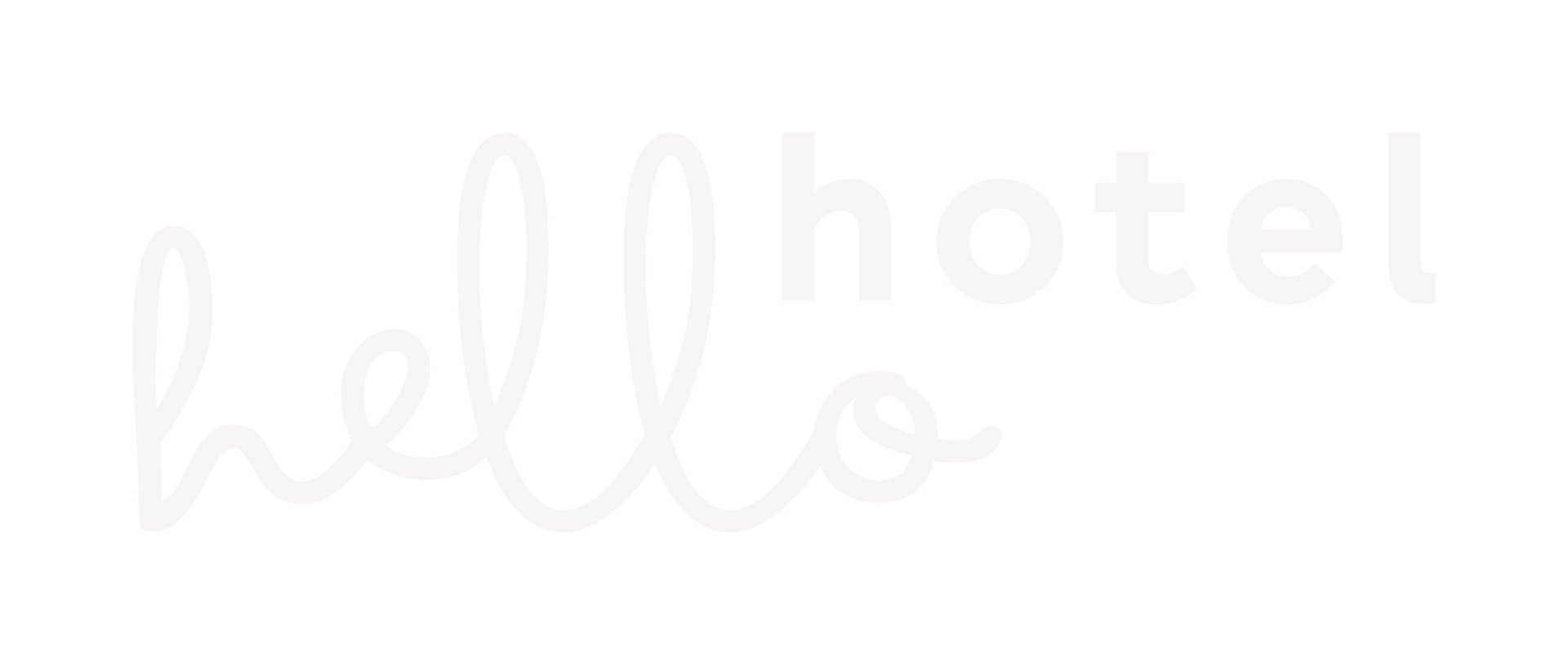 hellohotel