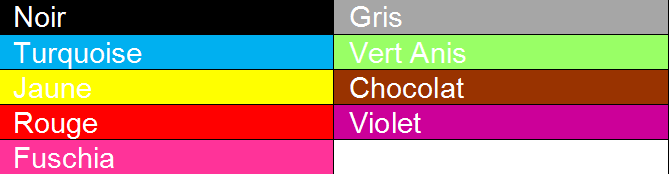 Codes couleurs des sacs kraft