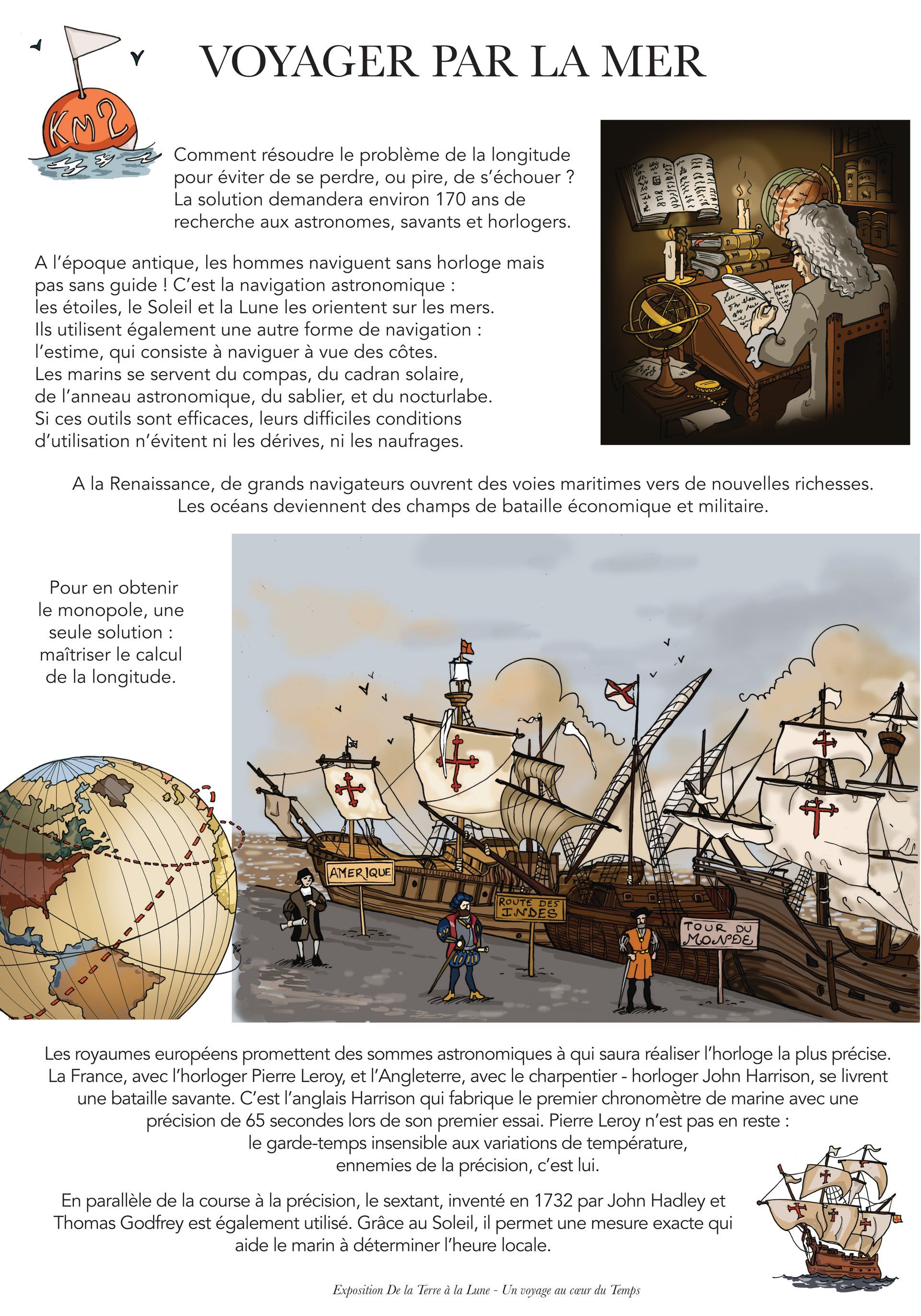 Planche Illustration et graphisme pour l' exposition du musée de l'horlogerie de Cluses