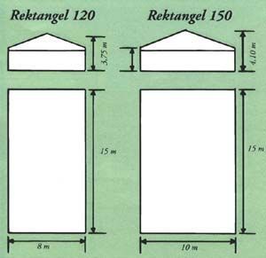 Oy Rent a Tent Finland Ab