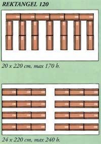 Oy Rent a Tent Finland Ab