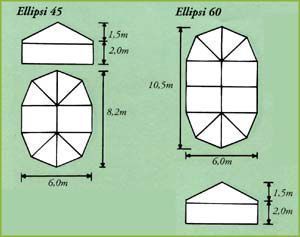 Oy Rent a Tent Finland Ab