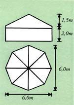 Oy Rent a Tent Finland Ab