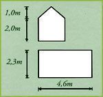 Oy Rent a Tent Finland Ab