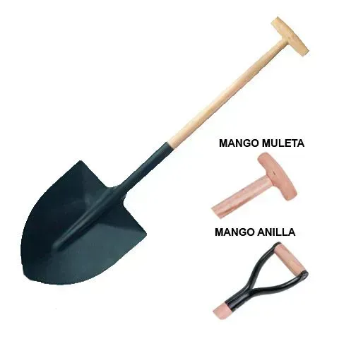 Pala de jardín con tres opciones de mango etiquetadas como “mango muleta”, “mango anilla” y un mango en forma de D.