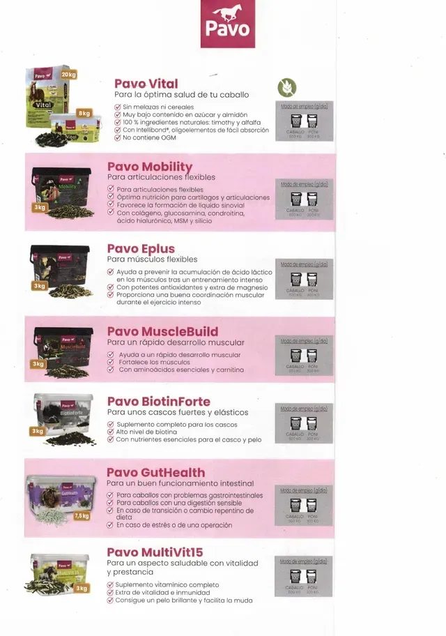Gama de productos de alimentación para mascotas Pavo con seis envases de comida de color rosa.