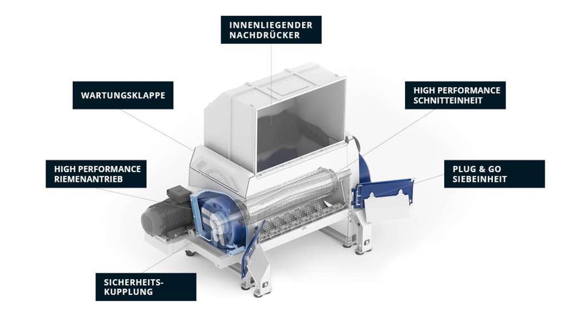 Weißer und blauer Industrie-Aktenvernichter mit beschrifteten Teilen.