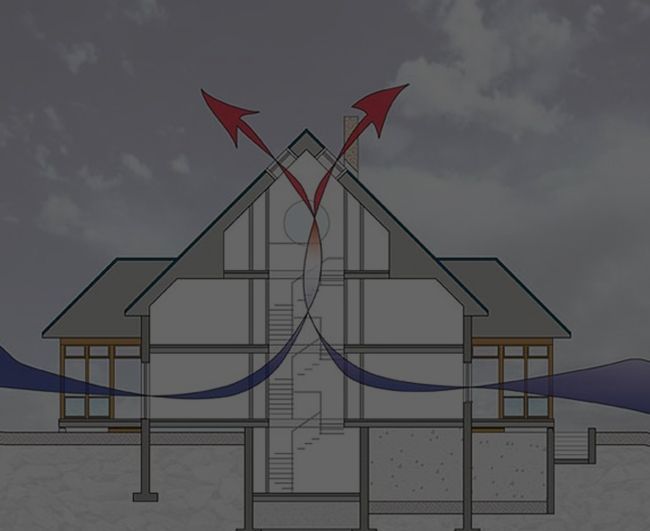 Schéma en coupe de la maison avec flèches rouges et bleues indiquant la circulation de l'air