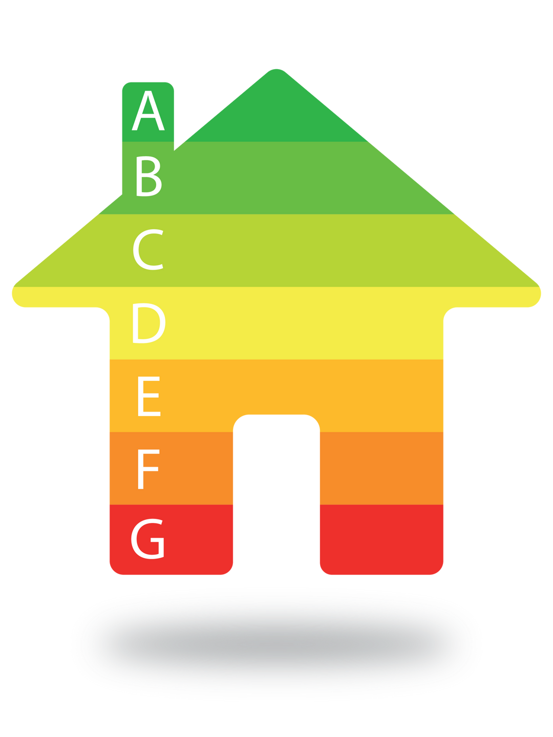 Une maison représentant le niveau de performance énergétique