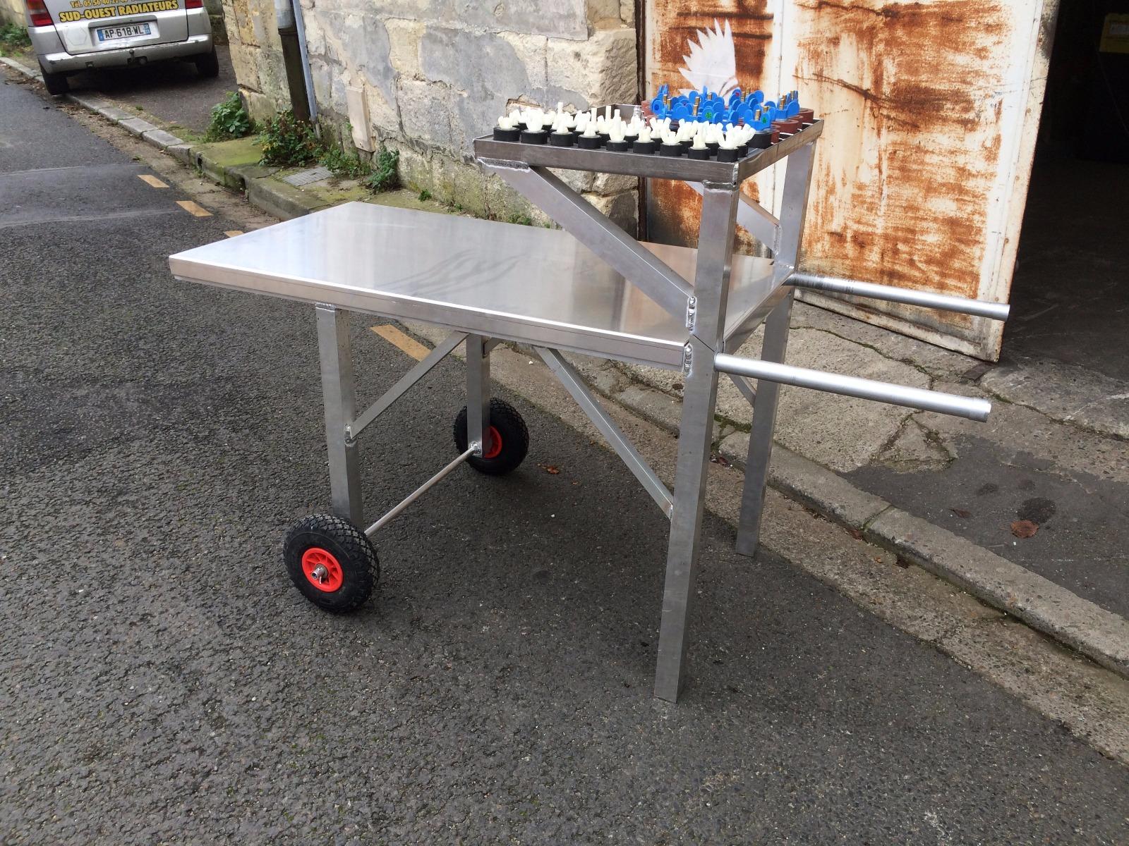 Porte d'entre^prot CSB