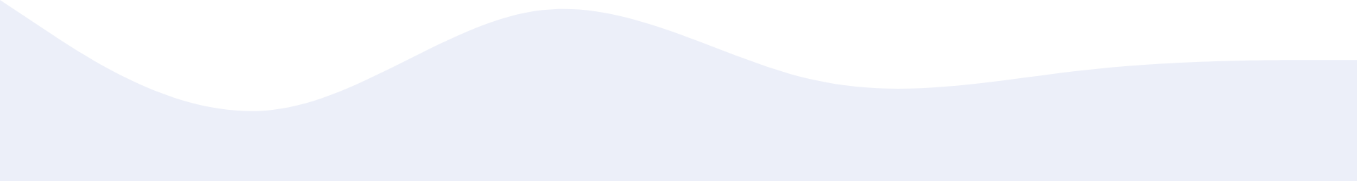 Hellvioletter abstrakter Hintergrund mit einer sanft fließenden Wellenform am oberen Rand.