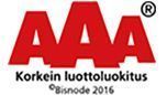 AAA - Korkein luottoluokitus 2016