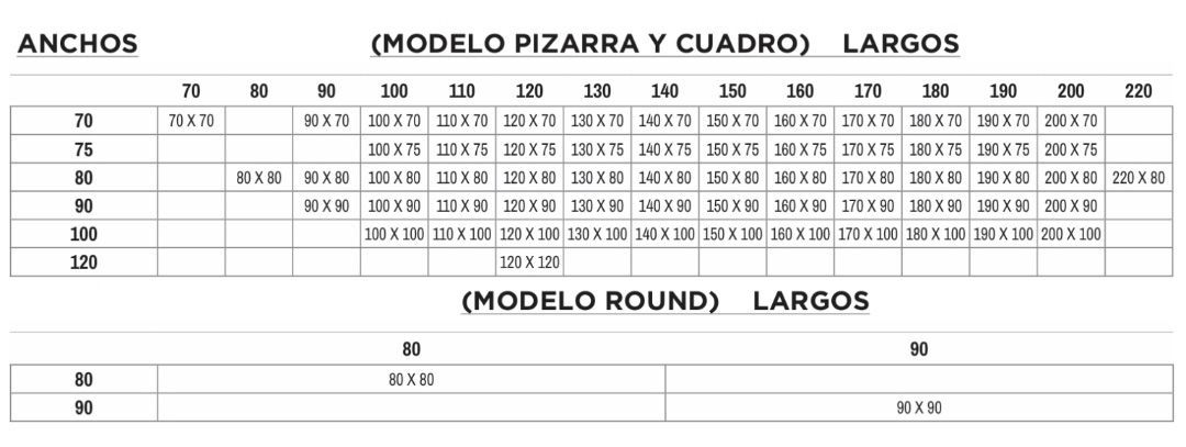 Tabla técnica en español sobre medidas de “anchos” y “largos” para modelos de pizarra, con esquema inferior.
