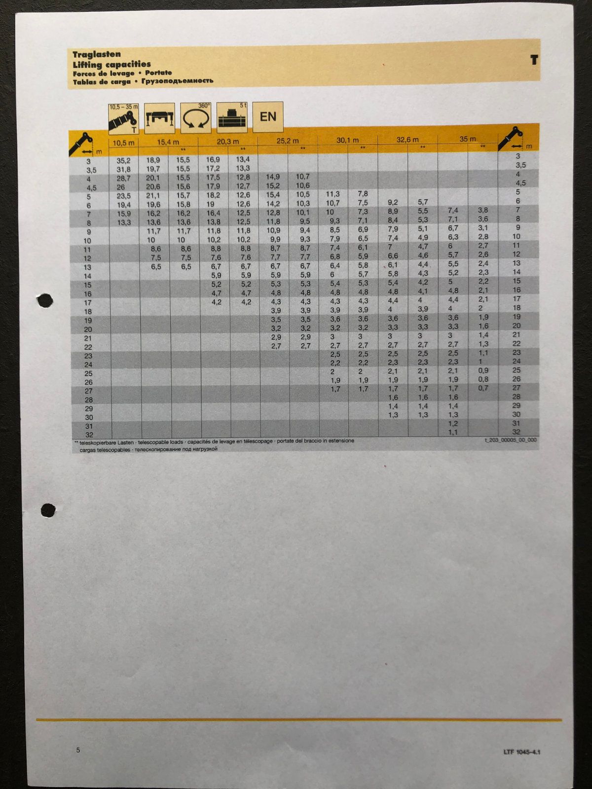 Ein Blatt Papier mit dem Buchstaben t darauf