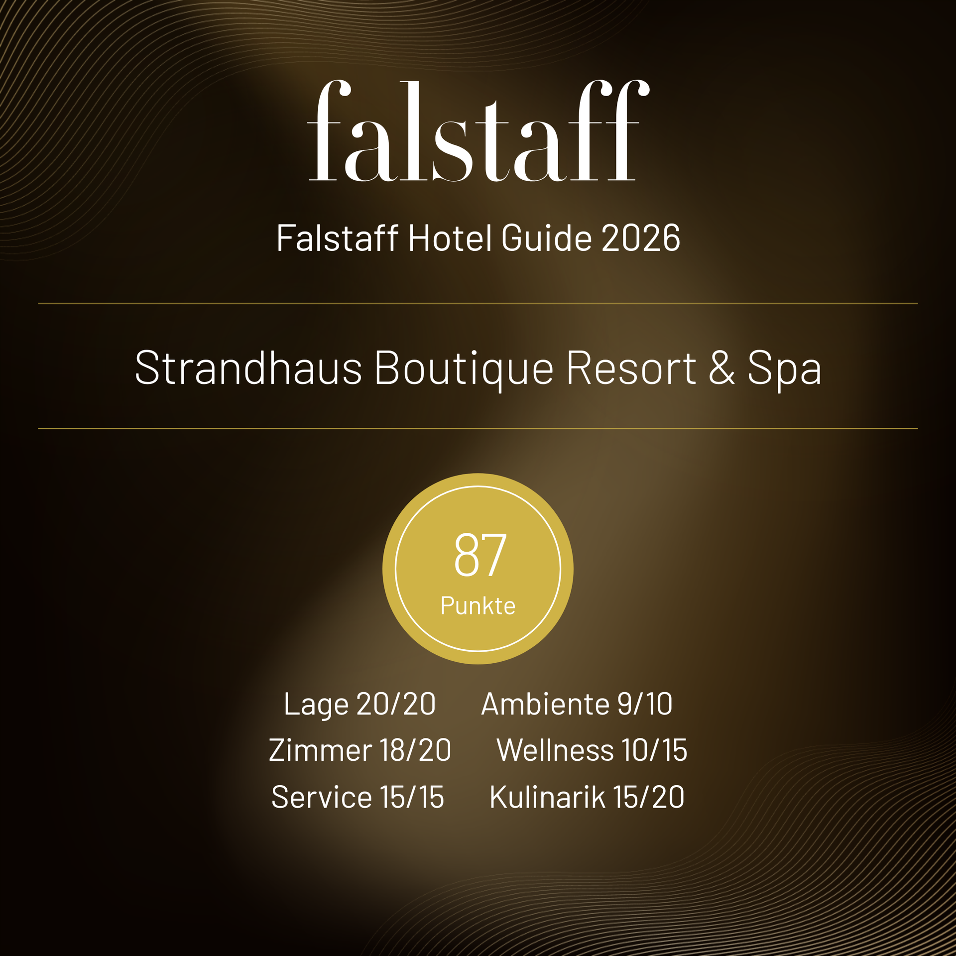 Falstaff Hotel Guide 2026-Auszeichnung für das Strandhaus Boutique Resort & Spa, 5 Goldsterne und entsprechende Bewertungen