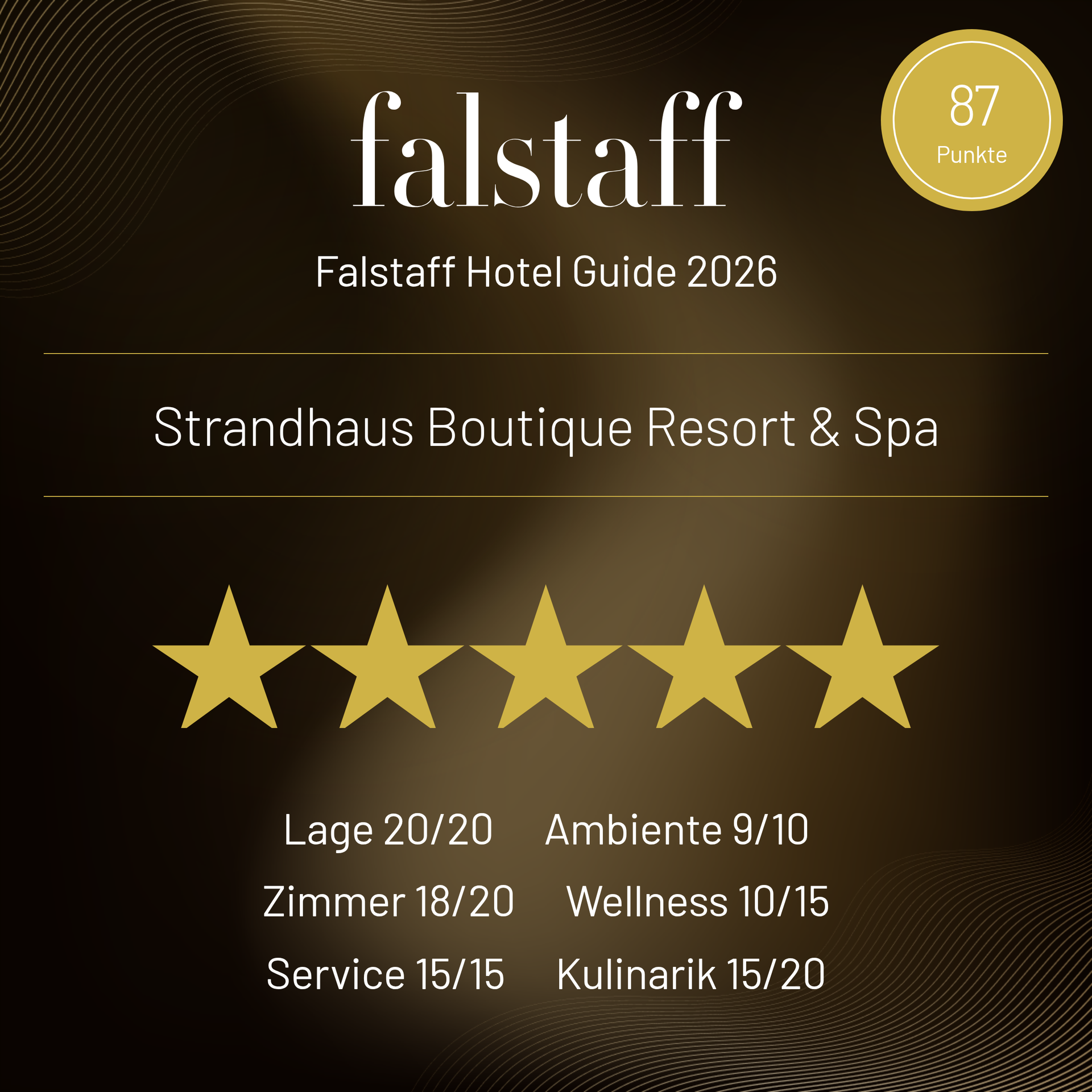 Ein goldenes Schild mit der Aufschrift „Falstaff Hotel Guide Best of Germany 2026“
