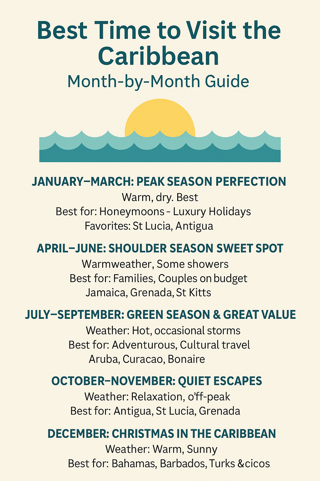 Month-by-month guide to the best time to visit the Caribbean, with weather and activities by season.