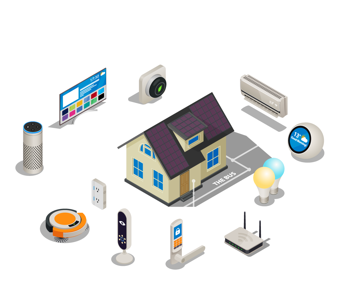 Schéma d'une maison connectée ou intelligente