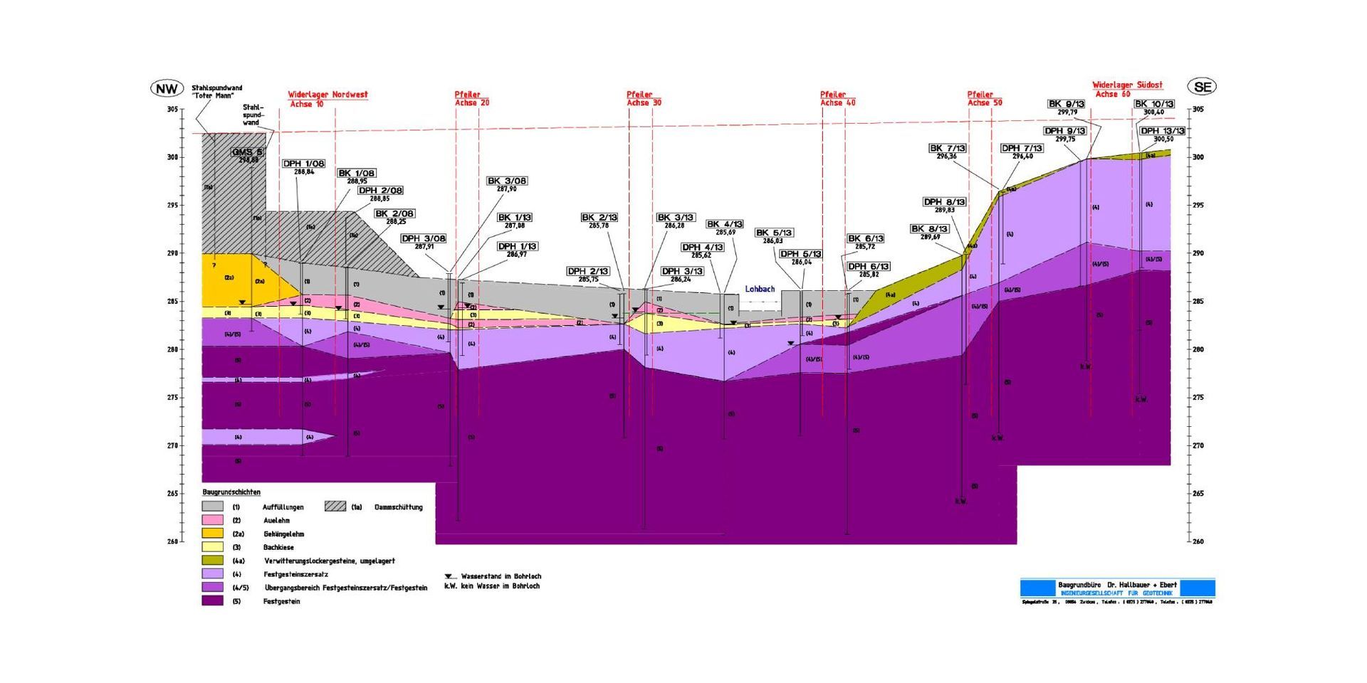 Großbaustelle von Baugrundbüro Dr. Hallbauer & Ebert mit Kran und Kirche im Hintergrund