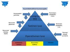 Järvisuomen Teollisuuspuhdistus Oy
