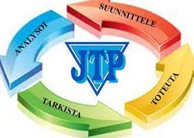 Järvisuomen Teollisuuspuhdistus Oy