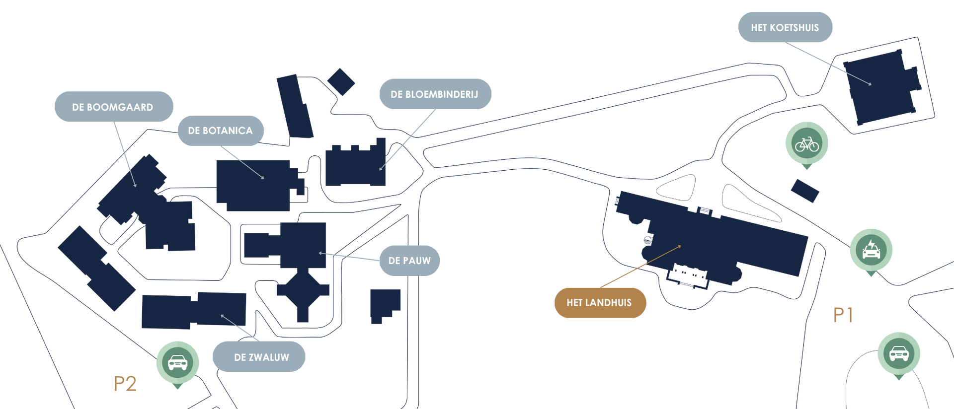 Plattegrond van een campus, met gebouwen en bezienswaardigheden met labels.