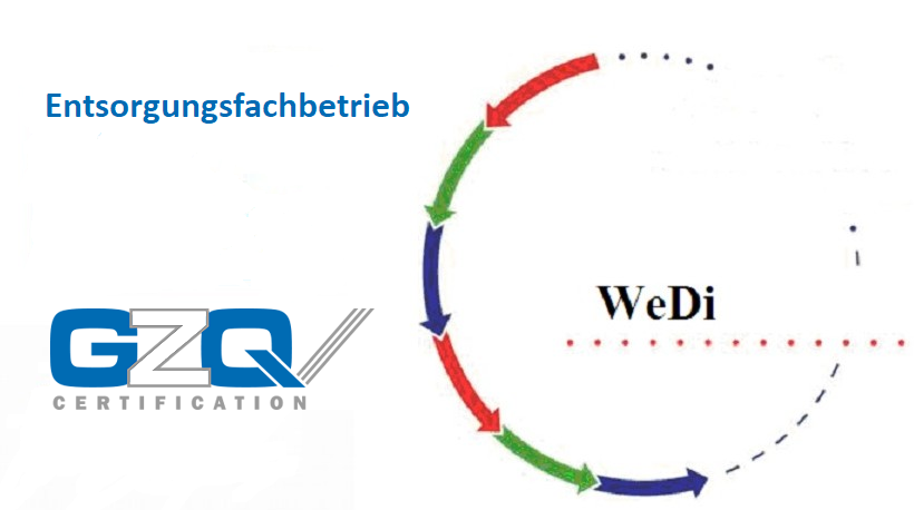 Auf weißem Hintergrund ist ein Logo für die GZQ-Zertifizierung zu sehen