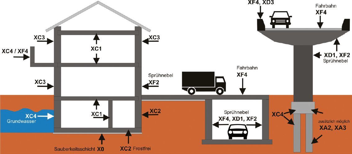 kies - gebrüder brawand ag - grindelwald